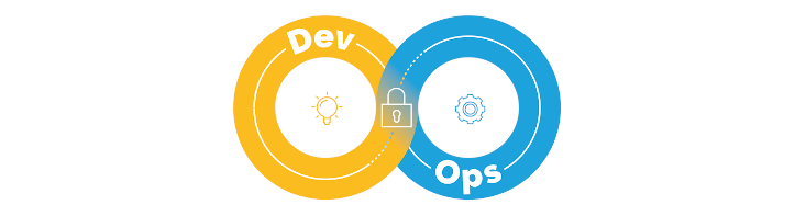 DevSecOps / DevOps